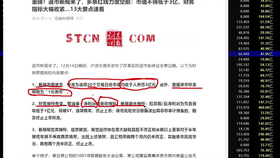股市最新消息新聞，市場(chǎng)走勢(shì)分析與行業(yè)熱點(diǎn)解讀