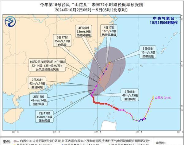 最新臺風(fēng)，影響、應(yīng)對與反思