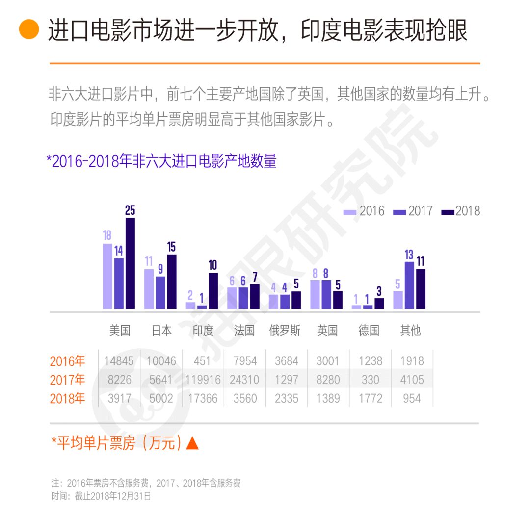 最新電影票房，揭示電影市場的繁榮與挑戰(zhàn)