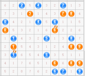 最新3D開(kāi)獎(jiǎng)走勢(shì)圖，探索數(shù)字世界的動(dòng)態(tài)魅力