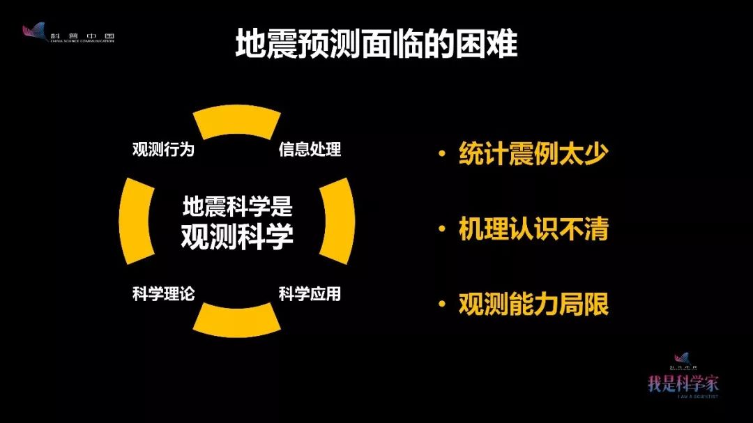 地震最新動態(tài)與應(yīng)對策略，全球視野下的研究分析