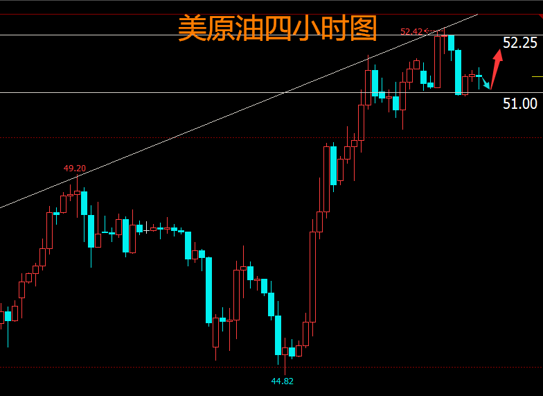 白銀價格最新走勢圖，市場分析與預(yù)測