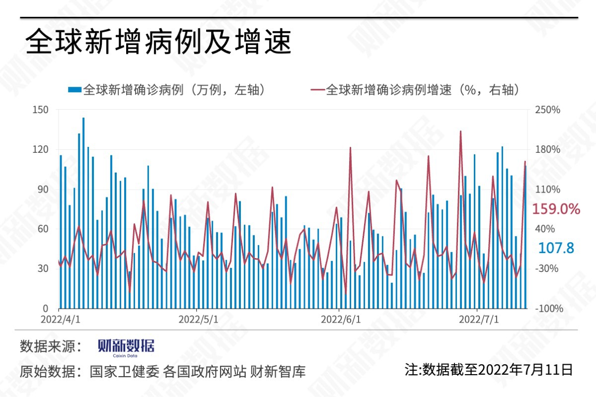 新冠病毒最新消息，全球疫情動(dòng)態(tài)與應(yīng)對(duì)策略