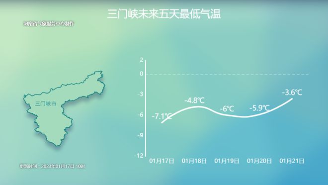 北京最新天氣預(yù)報，氣象變化與應(yīng)對策略