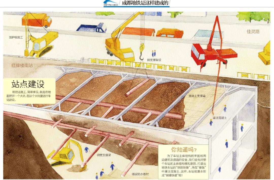 成都地鐵18號(hào)線最新線路圖，城市發(fā)展的脈搏與未來展望