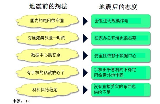肥東地震最新消息，全面解讀與應(yīng)對策略