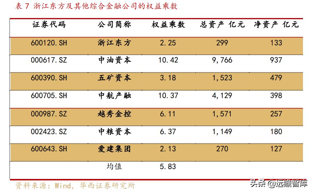 東方財(cái)富最新消息，引領(lǐng)金融科技的全新動(dòng)態(tài)