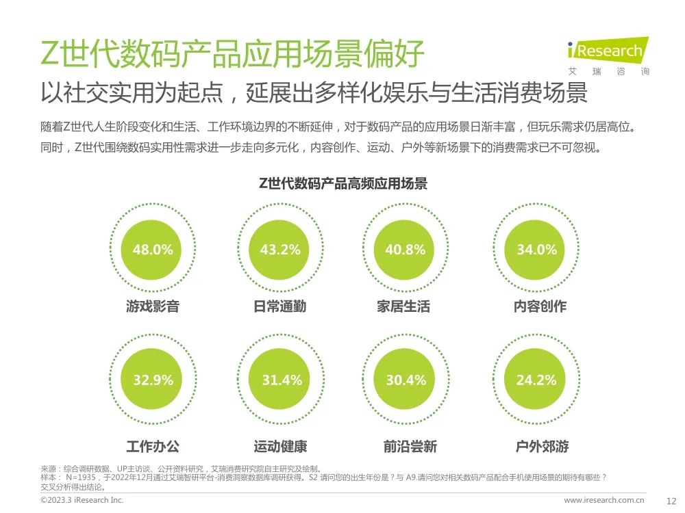 最新3D專家預(yù)測(cè)，精準(zhǔn)洞察未來視界