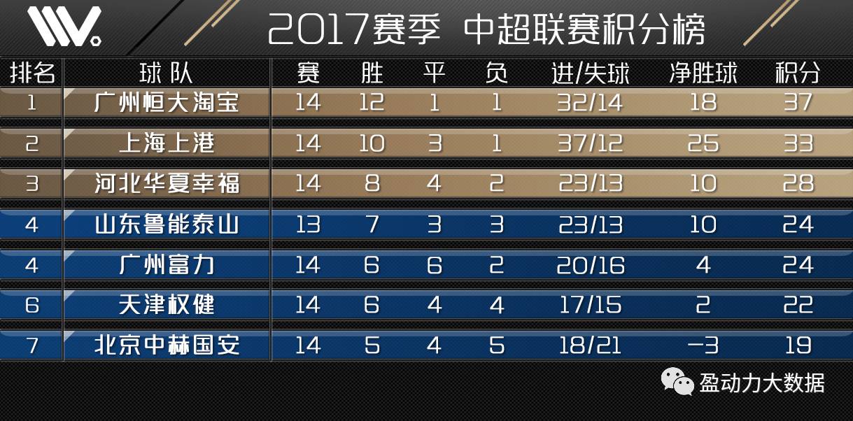 陽山四海 第40頁