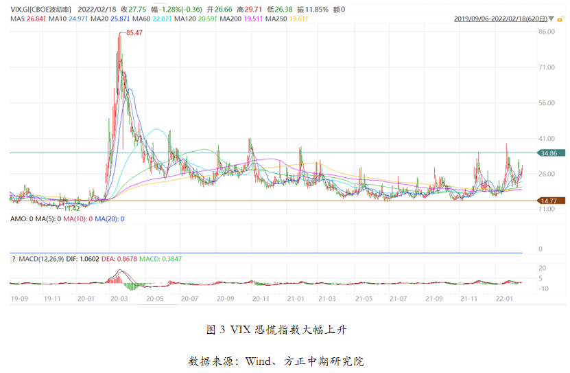 烏克蘭局勢最新動態(tài)，復雜多變中的地緣政治博弈與前景展望
