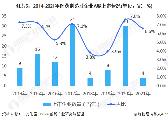 A股最新消息綜述，市場(chǎng)走勢(shì)、行業(yè)熱點(diǎn)及前景展望