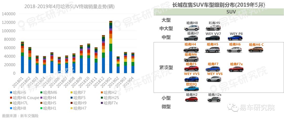 易車2019汽車最新報(bào)價(jià)，引領(lǐng)市場(chǎng)，滿足多樣化需求