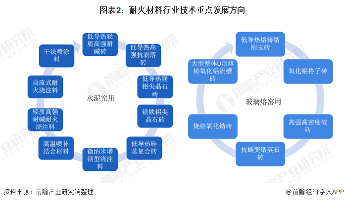 企業(yè)會計準則最新版，引領企業(yè)走向規(guī)范化與透明化