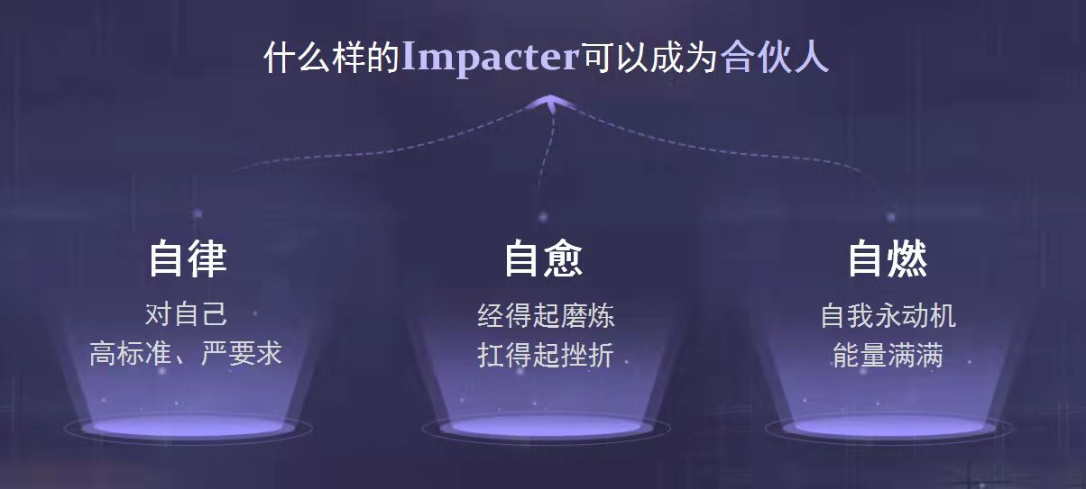 高校最新商務(wù)英語，培養(yǎng)新時代國際化人才的關(guān)鍵