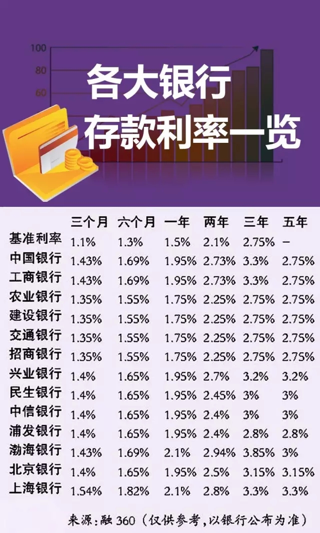 最新銀行貸款利率，影響、趨勢與應(yīng)對策略