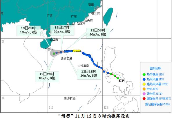 臺(tái)風(fēng)海南最新消息，影響與應(yīng)對(duì)措施的全面解析