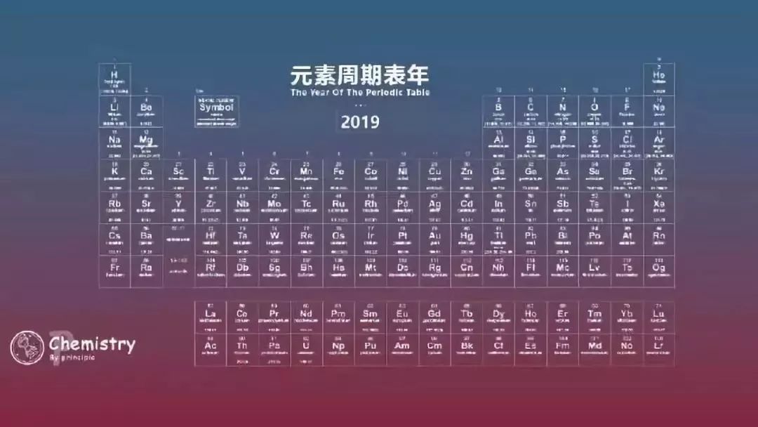 最新元素周期表，揭示化學(xué)元素的奧秘
