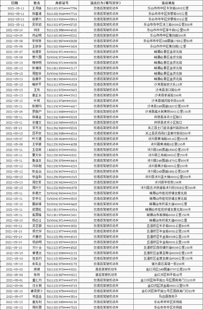 最新國足名單公布，重塑輝煌之路