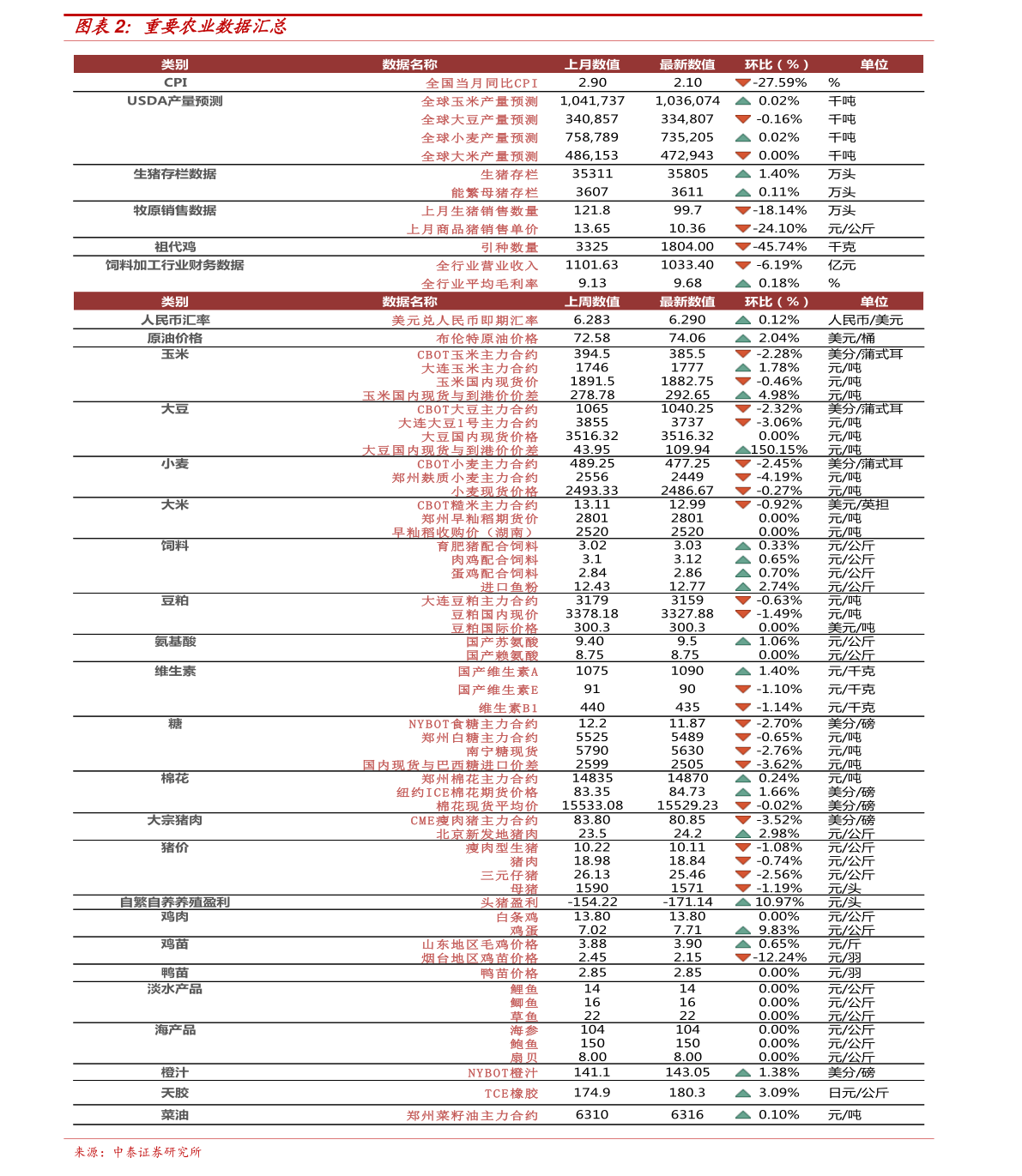國家最新政策，引領(lǐng)未來發(fā)展的新動(dòng)力