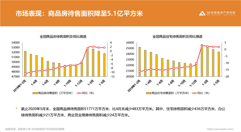 深圳樓市最新消息，市場(chǎng)走勢(shì)、政策影響及未來(lái)展望