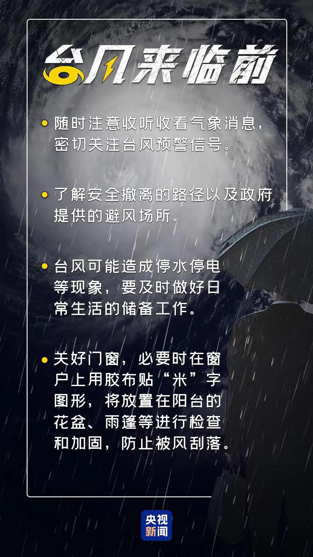 關于臺風最新消息，關注臺風動向，做好防范措施