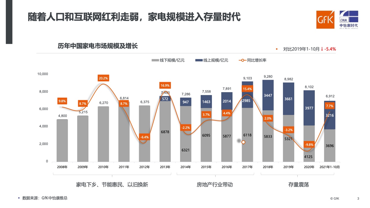 樓市最新消息，市場(chǎng)走勢(shì)分析與未來(lái)展望