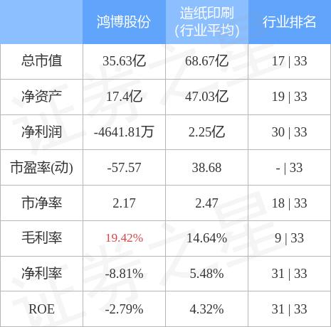 2024年11月17日 第31頁(yè)
