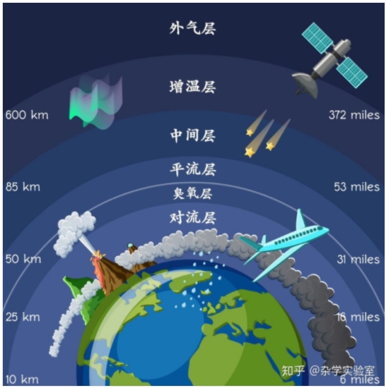 天氣最新消息，全球氣候變化與影響