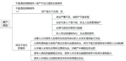 以物抵債的最新規(guī)定，法律框架下的債務(wù)清償新模式