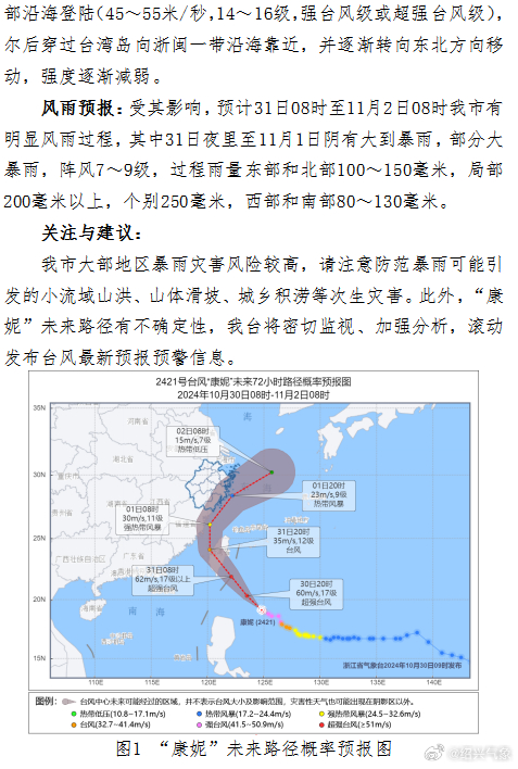 臺(tái)風(fēng)消息最新預(yù)報(bào)，警惕風(fēng)暴潮影響，做好防范措施
