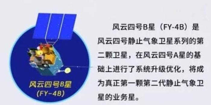 惠民天氣預(yù)報(bào)最新，氣象科技助力百姓生活