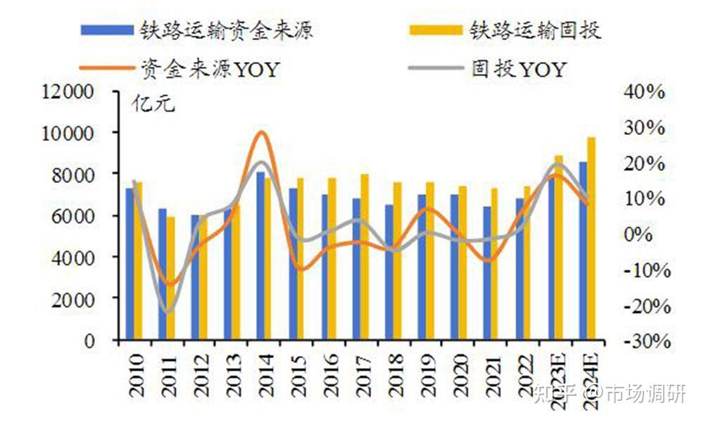 急招鐵路工人最新，行業(yè)現(xiàn)狀、需求分析及招聘策略