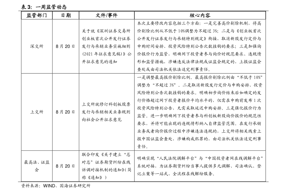 關(guān)于今天最新凈值，460001基金凈值的查詢詳解