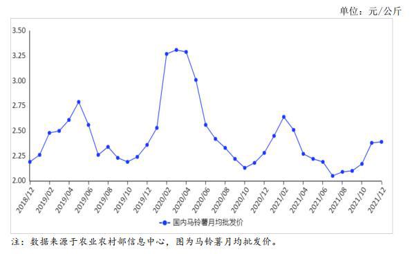 汽油調(diào)價最新消息，市場走勢分析與影響展望