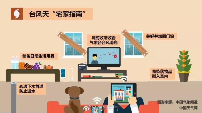 第16號臺風最新消息，密切關(guān)注，做好防范準備