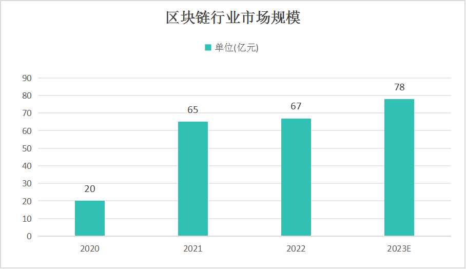 最新最準的3D專家預(yù)測，探索未來科技趨勢與產(chǎn)業(yè)變革