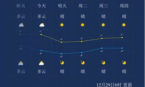 張衡