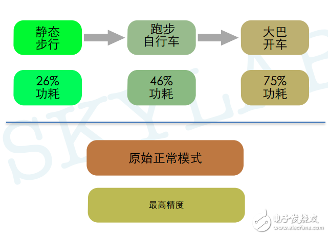 最新版的IDM，功能與特點解析