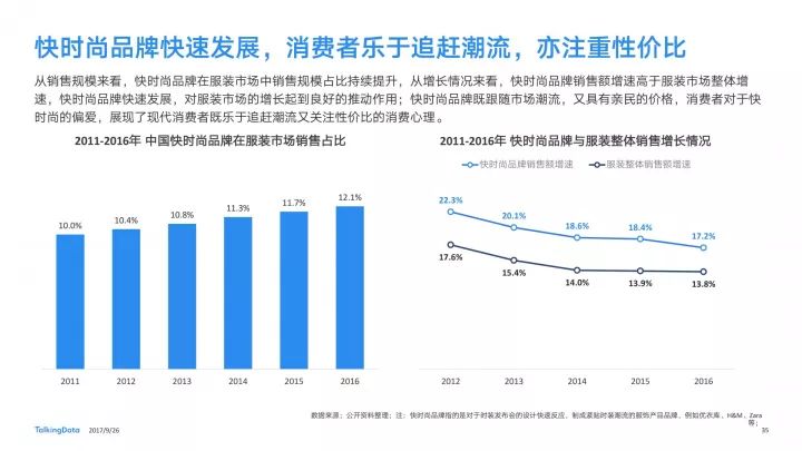 杭州房價(jià)走勢最新消息，市場趨勢深度解析